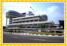 Lucknow Hospitals